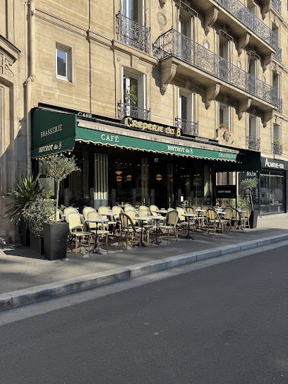 Bistrot Du 8Ème Restaurant à Paris 08