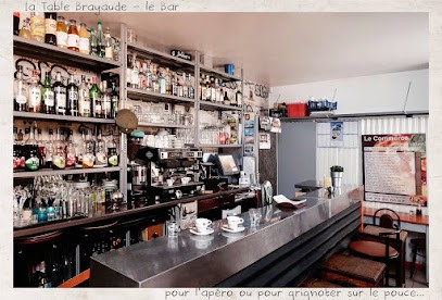 La Table Brayaude, Restaurant à Châtel-Guyon