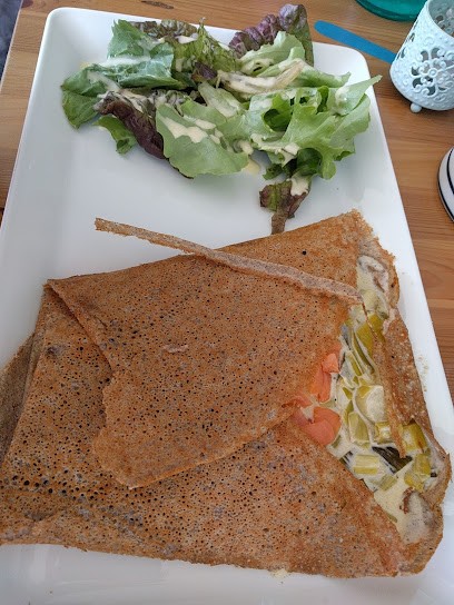Premier Pas, Restaurant à Saint-Galmier